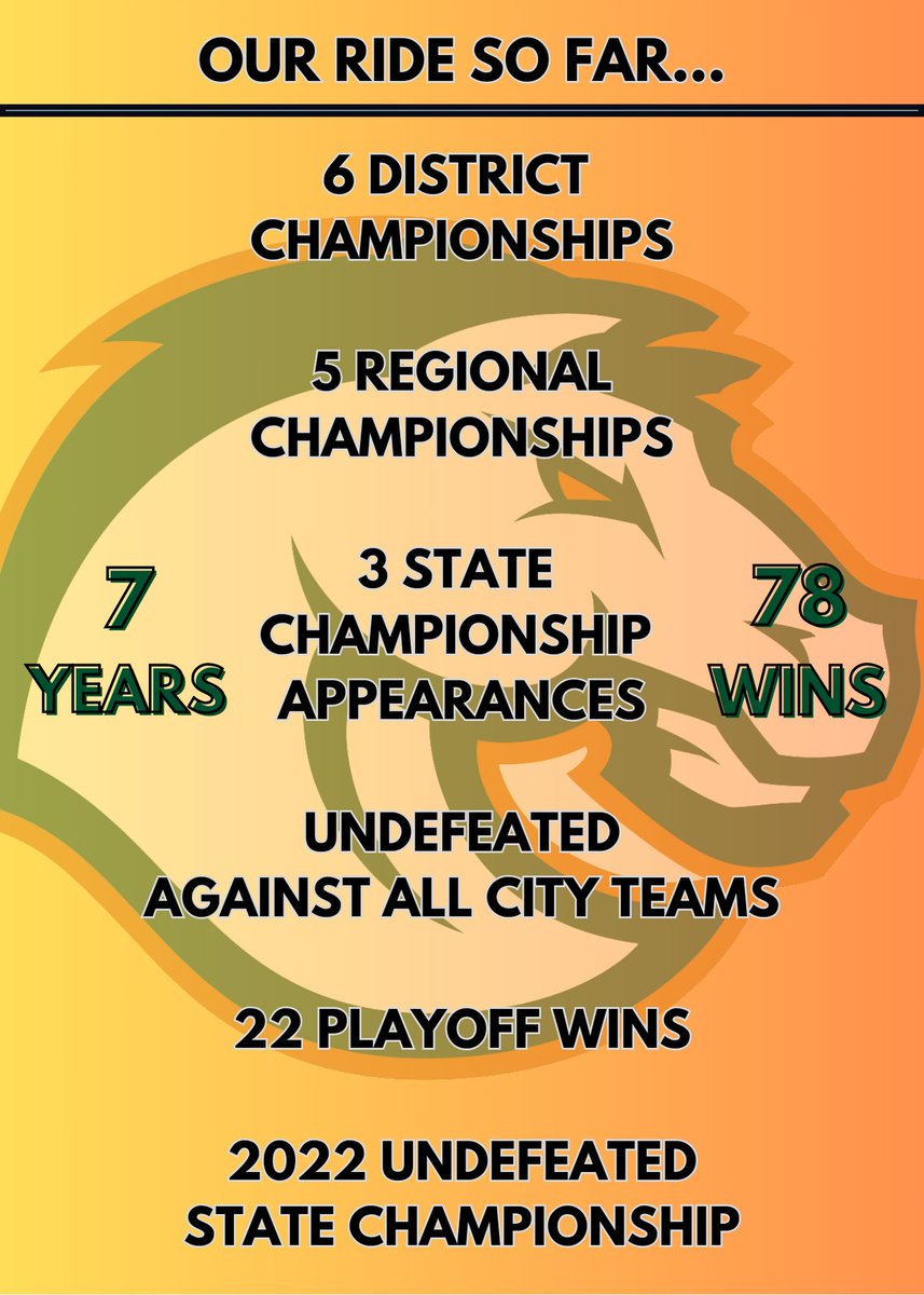 Douglass Football tweet media