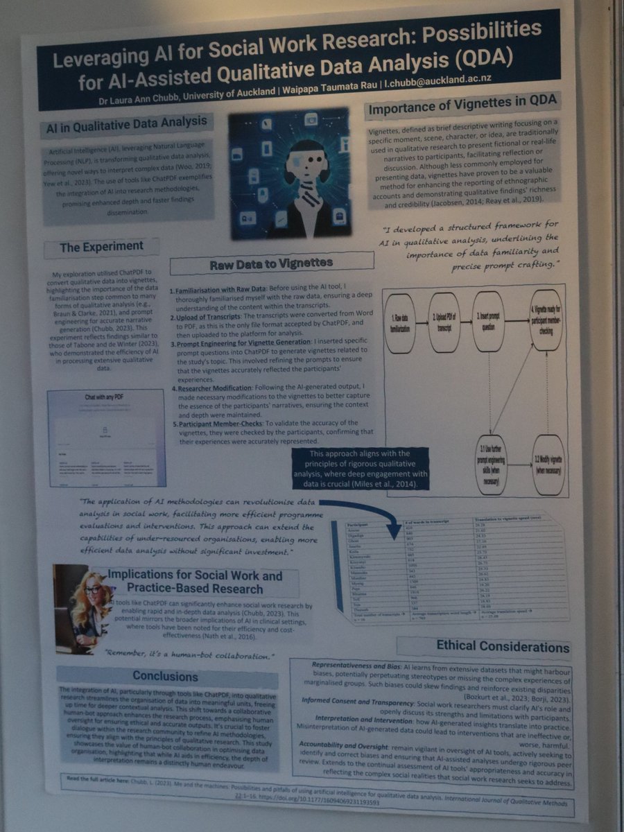 #PostersFromVilnius #SocialWorkresearch Leveraging AI for Social Work Research: Possibilities for AI-Assisted Qualitative Data Analysis (QDA) Laura Ann Chubb #ECSWR24