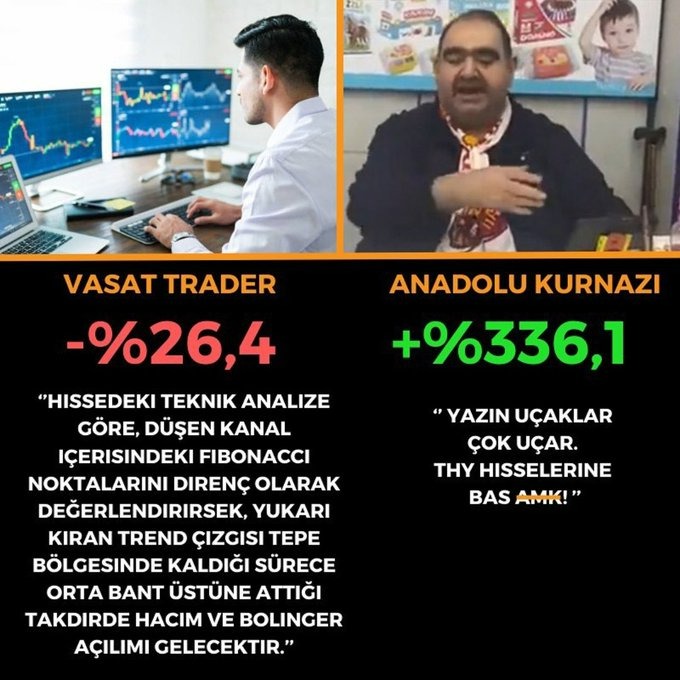 Borsa Dünyası (@dunyadanborsa) on Twitter photo 2024-04-23 15:07:26