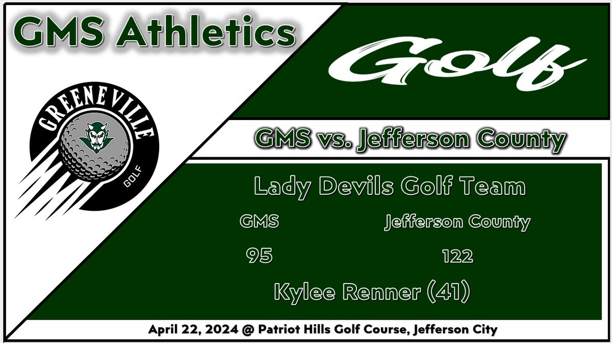 GMS Athletics, Golf
Lady Devils Match Results
04-22-2024
Go Devils! #RISEasONE #WEoverME
@gms_tn @racheladamstn @CoachMcCall65
@PhilbeckGMS @JAYMANgms @broker0407_matt