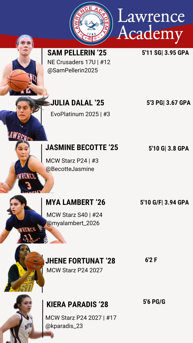 Coach_Pratt_LA's tweet photo. Load the bus up for the summer recruiting sessions!! 

Coaches - I would be happy to answer any questions about any of our student-athletes! Feel free to reach out! 

See you on the road!❤️🏀 https://t.co/wwLzcCkFyI
