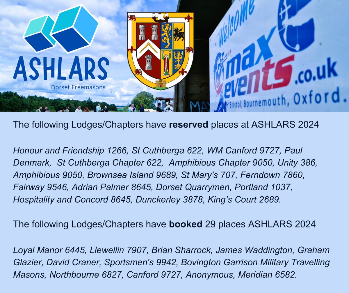 DorsetMason's tweet photo. Support so far for ASHLARS 2024. You move from 'reserved' to 'booked' on receipt of payment.  Maximum spaces 100 (72 reserved so far), the deadline for submissions 31st July. Thank you, everyone 🩵
#Freemasons #ashlars @maxeventsltd Bournemouth https://t.co/p6iKYKersE