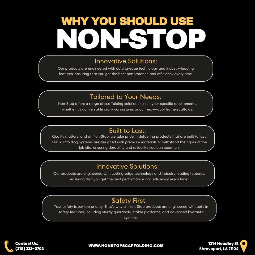 Non_Stop_Scaff's tweet image. When you choose Non-Stop Scaffolding, you&apos;re choosing quality, innovation, and reliability. Discover the difference for yourself and elevate your projects with Non-Stop today!  #NonStopScaffolding #ScaffoldSolutions #MasonryContractors #ConstructionInnovation #MadeInTheUSA