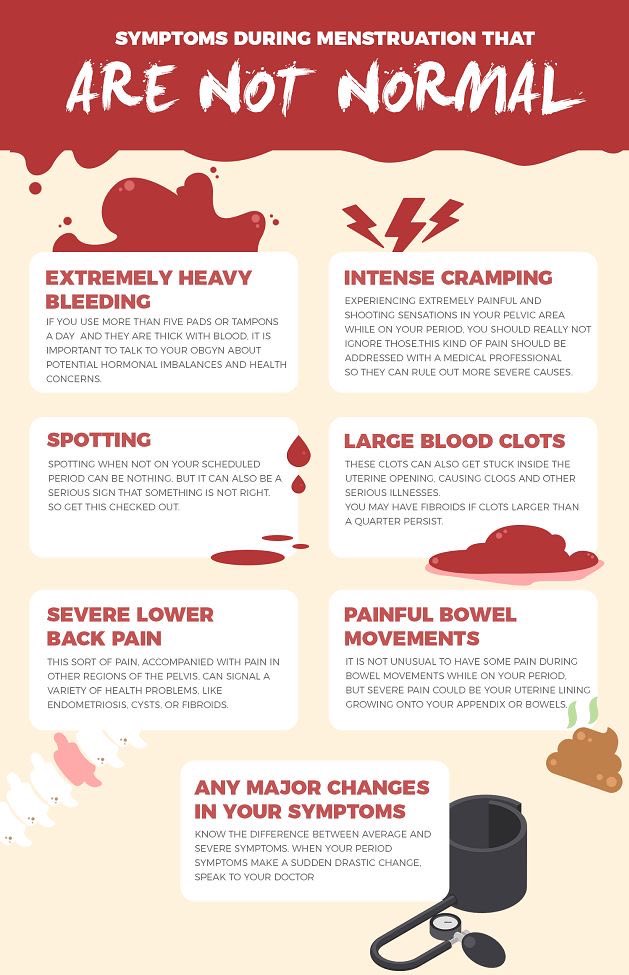 Be aware of your symptoms!
#menstrualhealth #pmsrelief #menstrualcycle #menstrualawareness #justflowwithit #menstrualcup #connectwithcommunity #menstrualhygiene #menstrualcuprevolution #menstralcycle 
#periods