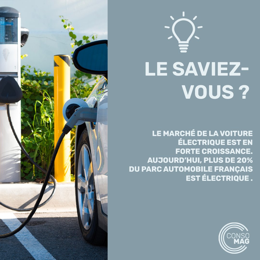 Comment faire installer une #borne de #recharge #électrique dans un immeuble ? Plus d'infos ici : youtu.be/a__Bocu9ZIg