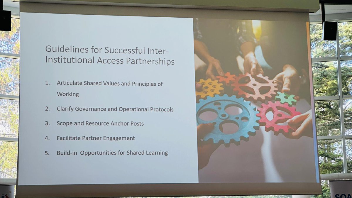 MEND_CC's tweet photo. The MEND cluster has built a community of trust (between @DCU, @DkIT_ie, @MaynoothUni, @TUS_Athlone_) to achieve our shared objectives to work with community & voluntary organisations & DEIS schools - Dr. Sheila Flanagan
@SoarForAccess #AccessHE https://t.co/YUkO0nTB7s
