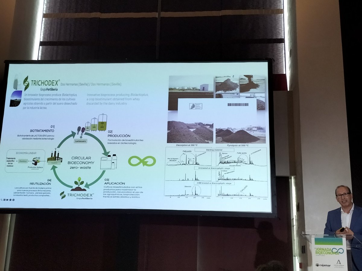 Bioeconomía en Andalucía tweet media