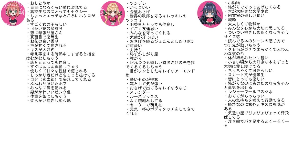 ShiningLoser's tweet photo. 彼女好き好き大好きモンスター彼氏こと愛城恋太郎のわかりみが深いベタ褒め怪文をわかりやすくまとめてみたぜ！
#100カノ https://t.co/8rSOUMJFxT