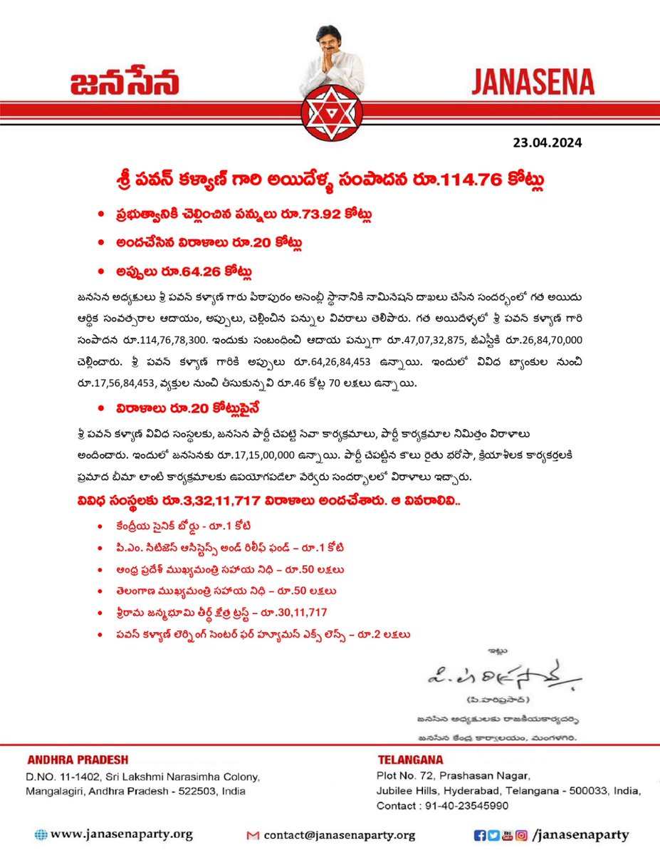 శ్రీ పవన్ కళ్యాణ్ గారి అయిదేళ్ళ సంపాదన రూ.114.76 కోట్లు @PawanKalyan #PawanKalyanWinningPithapuram #VoteForGlass #Pithapuram