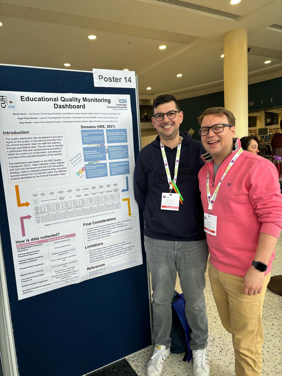 We’re here and all set up to showcase our Educational Quality Monitoring Dashboard. 

Do come find us (you can’t miss me in my top) if you want to ask us any questions. 

@CUH_ClinEd @garyjparlett @LorraiSzeremeta #RCNED24