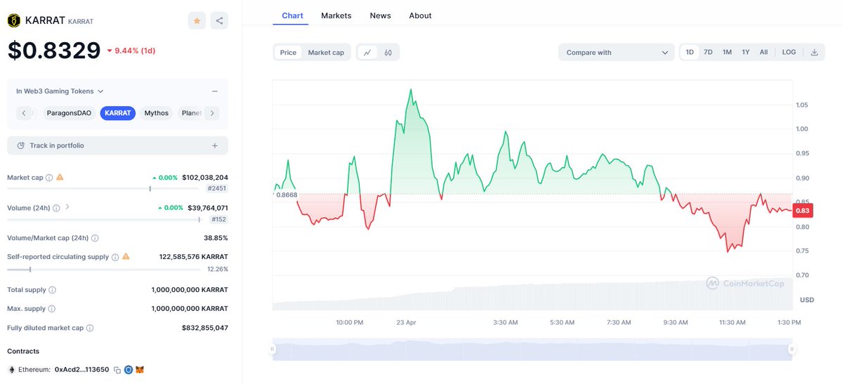 VaderResearch 🦾 tweet media