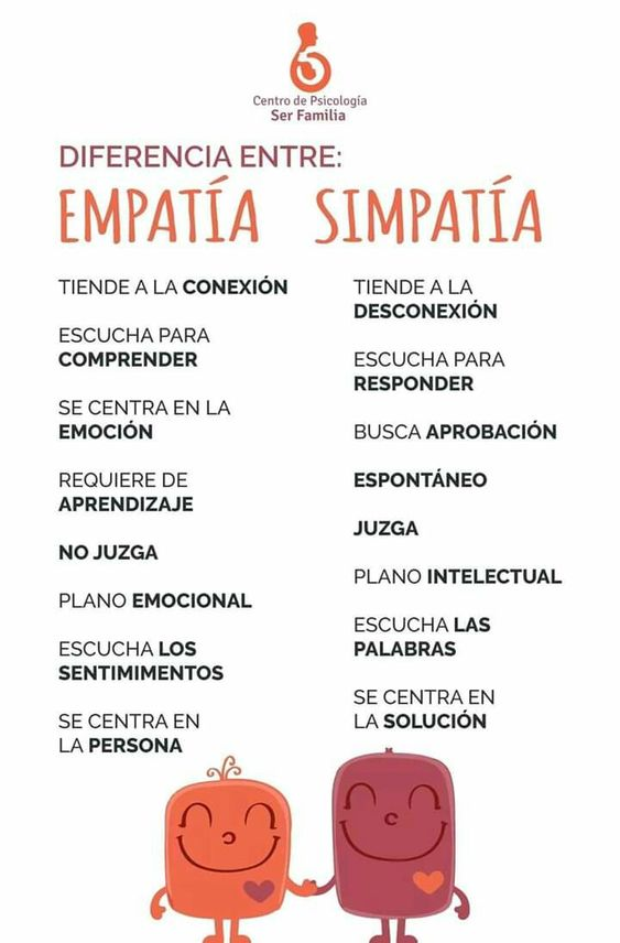 Ambas terminan en TÍA: Pero NO son lo mismo
Una es simpaTÍA y otra es empaTÍA: 
Aquí sus diferencias (Gracias a Centro de Psicología Ser Familia por la infografía)