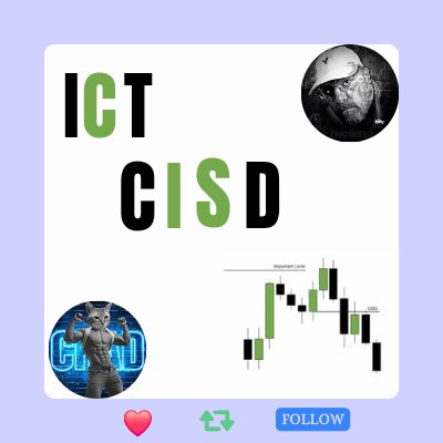 clone__69's tweet photo. The only entry model you need to be profitable ~@I_Am_The_ICT https://t.co/iA3sgiMvsA