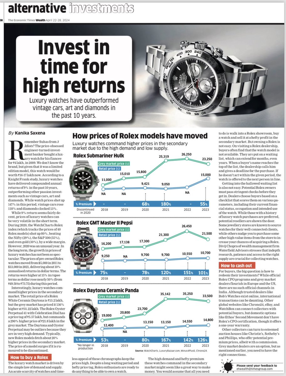 Kanika_Saxena_'s tweet photo. #ETWealth #FinanceNews https://t.co/eUDACQP2l5