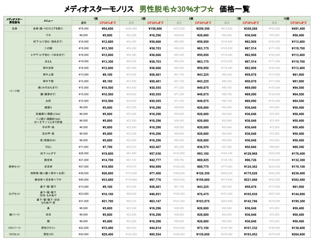 skinlabclinic__ tweet picture