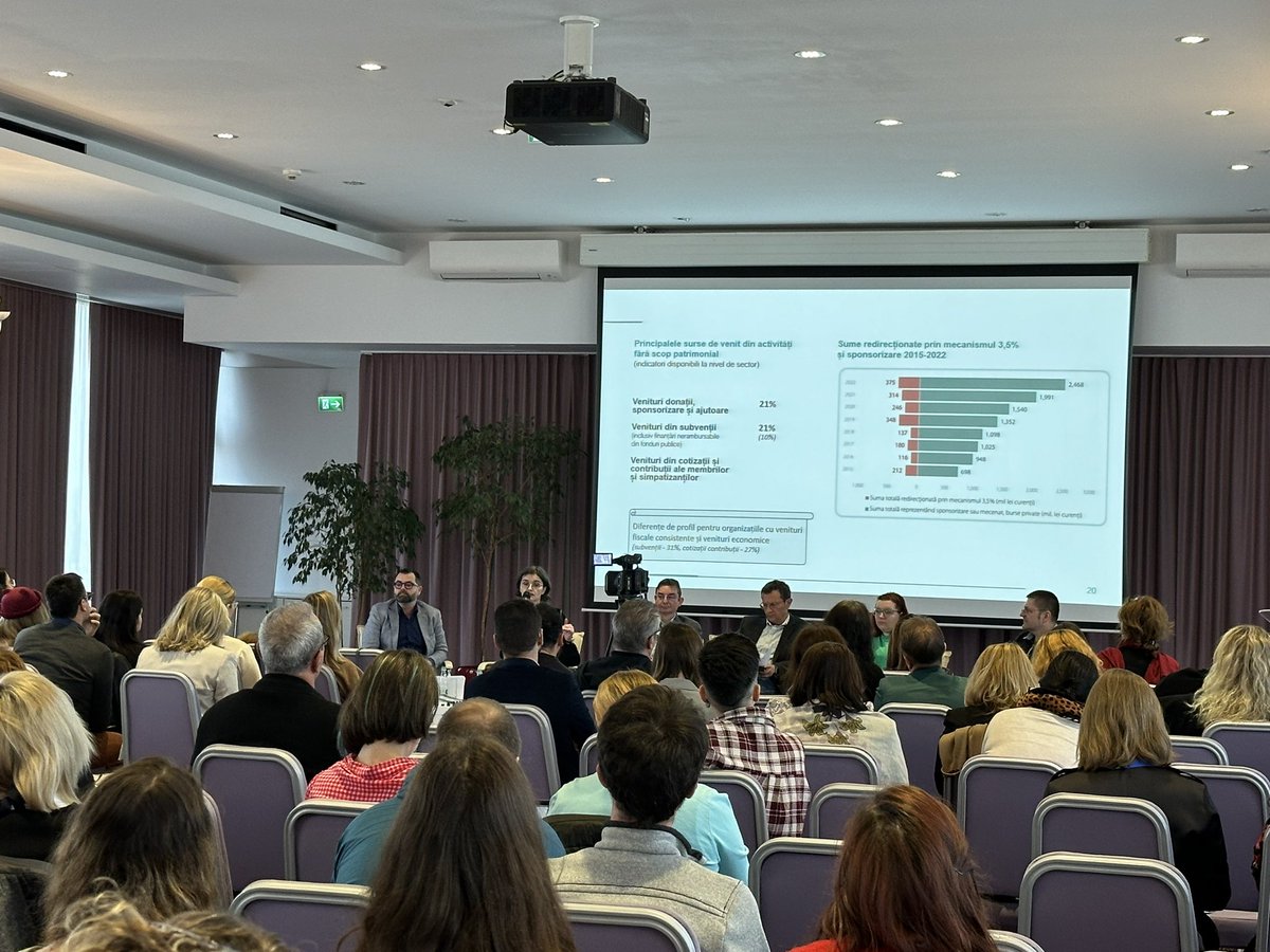 Făgăraș Research Institute tweet media
