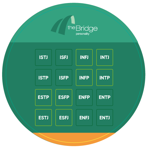 TestGroupBridge's tweet image. 🌟 Unlock the potential of your team with TestGroup&apos;s 16 Personality Test! Tailor recruitment, enhance personal development, and improve team dynamics with insights from this powerful tool. 

testgroupassessments.com/16-personality…

💼📈 #HRTools #PersonalityTesting #BusinessSuccess