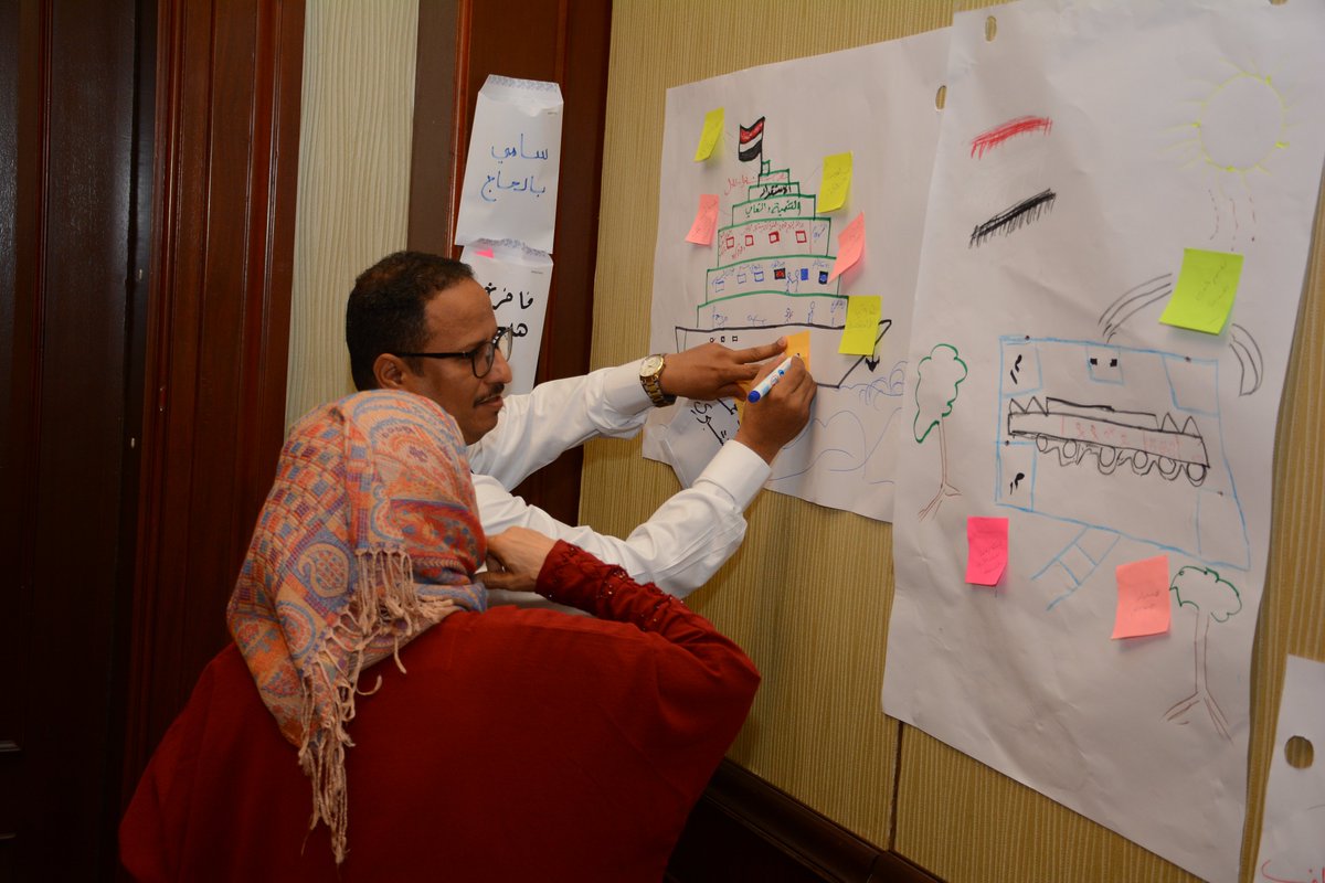 The final day of the Vision for Gender-inclusive Peace in #Yemen Workshop 🕊 International partners and members of the peacebuilding network came together to discuss opportunities & challenges facing local peacebuilders.