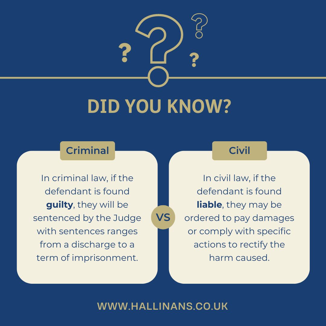 Understanding the difference between being found guilty in criminal law and liable in civil law is key if you're involved in a legal dispute. #CriminalLaw #LondonLawFirm #UKLaw