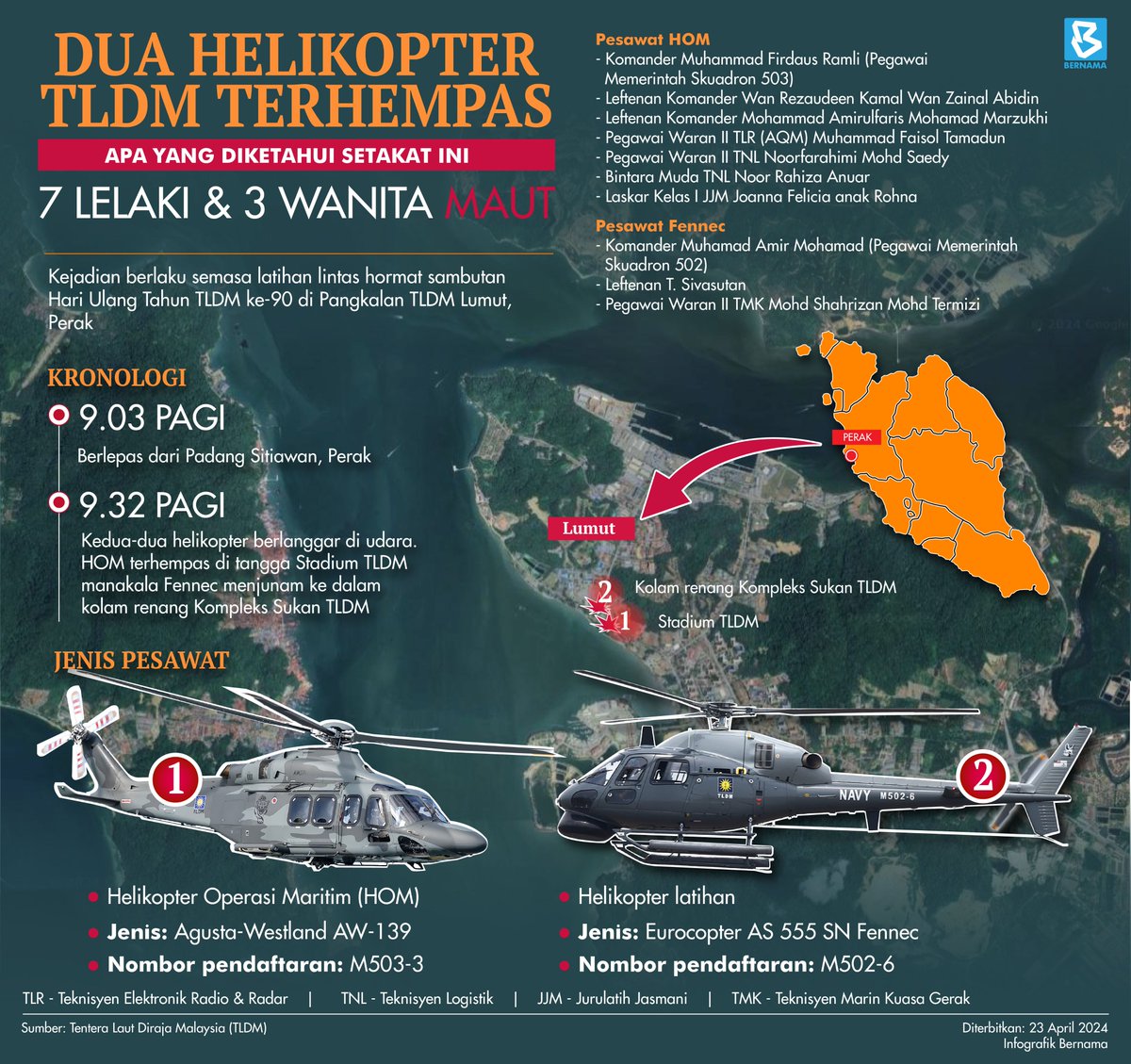 Dua helikopter TLDM terhempas

#InfografikBernama #BernamaNews 
#nahashelikopter @tldm_rasmi