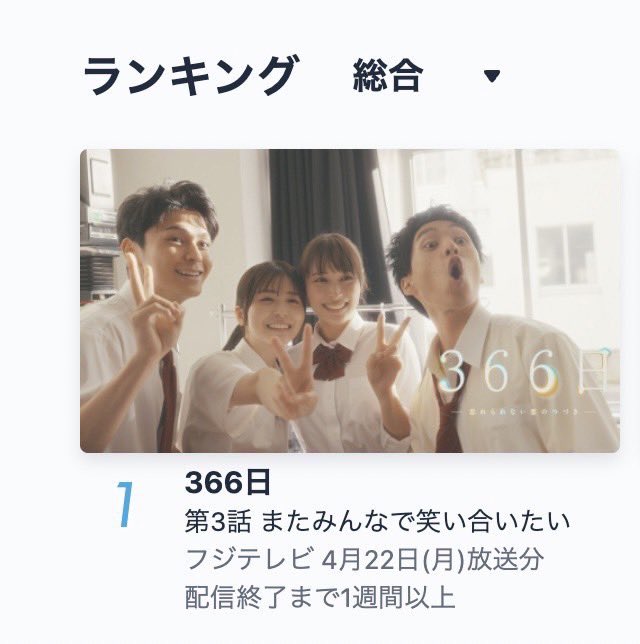 📢 ⊹˚₊ #ドラマ366日 第2話 TVerで2️⃣0️⃣4️⃣万再生記録✨ 第3話もTVerで ˗ˏˋ #総合ランキング1位 ˎˊ˗獲得です👏 まだ見ていないという方はぜひ...! TVerで1~3話無料配信中です tver.jp/series/srlobbm…