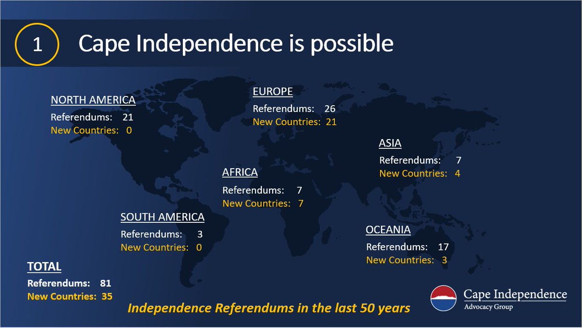 Don't let anyone tell you Cape Independence is not possible. 

#capeindependence