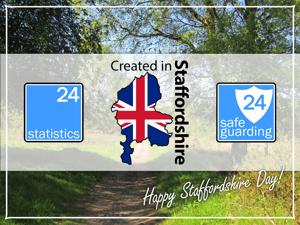 It is #StaffordshireDay! We are proud to live and work in such a beautiful and creative county. All of our software is developed and maintained in-house within #Staffordshire. safeguarding24.com @EnjoyStaffs @WeareStaffs #ProudToBeStaffs