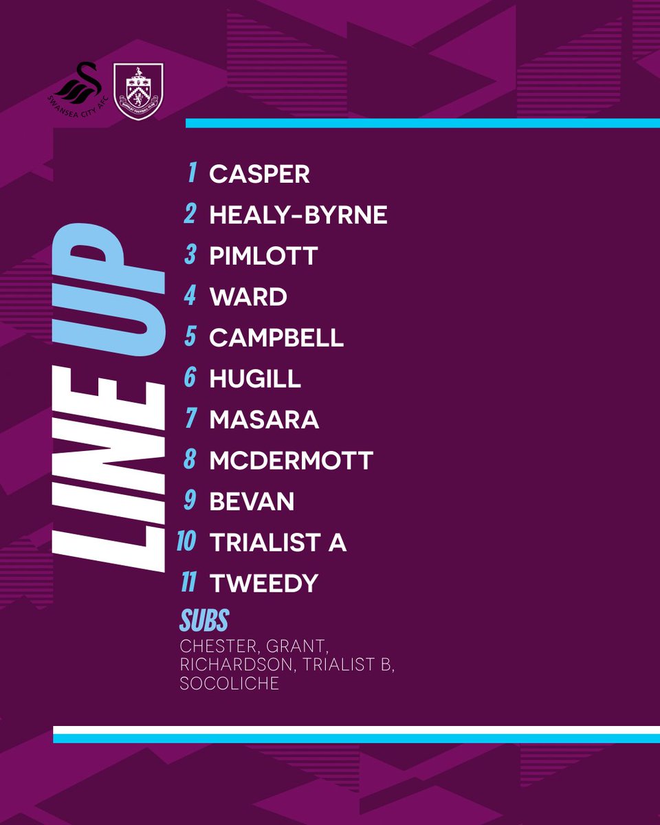 This is how the U21s line up against @swans_academy this afternoon! 📢 Andy Farrell reverts to the majority of the team that faced Stockport County last Wednesday 📰 U18s player Oli Pimlott starts at left back 💪