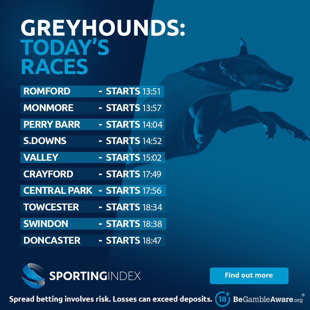 We have livestreams available from Greyhound meets across the UK & Ireland today!🏇 

📽️View all of our markets and livestream every meet HERE➡️sportingindex.com/ukgreyhounds