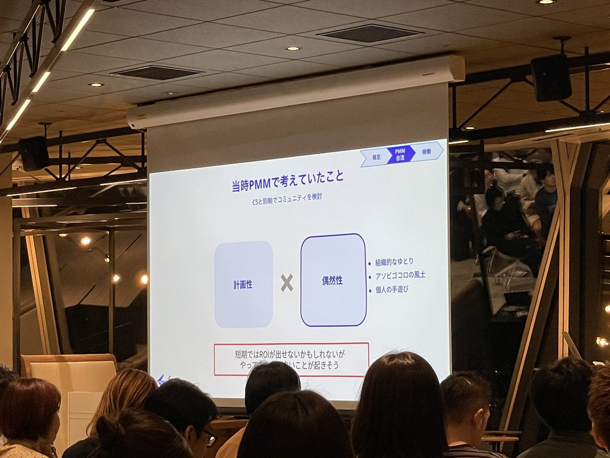 BizRobo's tweet photo. コミュニティについて勉強しに来ました！ #CMC_Meetup https://t.co/MDRZslm4N6