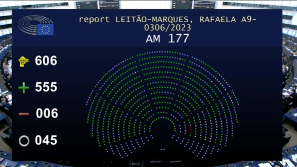 saskiabricmont's tweet photo. ✅Bonne nouvelle: adoption du règlement interdisant les produits issus du travail forcé sur le marché🇪🇺, pour lequel j’étais en charge pr @GreensEFA 

On estime à 28 millions le nombre de travailleurs forcés ds le monde, dont des #Ouïghours en #Chine

➡️L'UE devait agir ! 👏 https://t.co/yYqTzyiIF4
