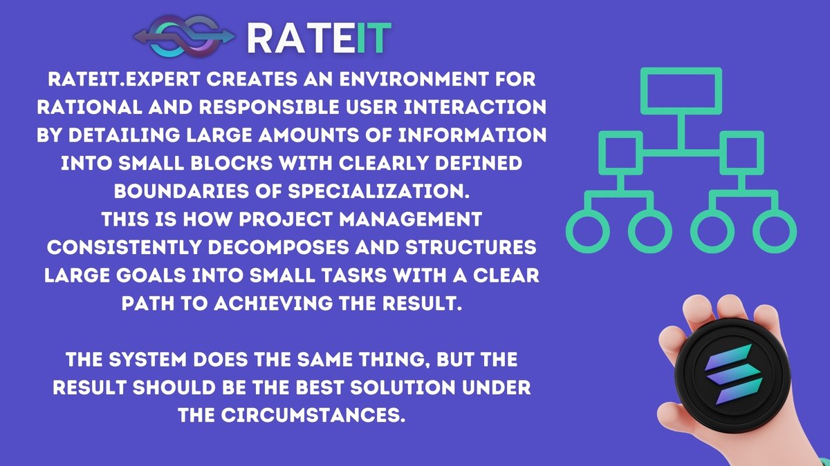 expert91205's tweet photo. Real problems, real solutions! Swipe through our latest success stories to see how RateIt is turning challenges into opportunities. 🌟 #SuccessStories #RateIt #Innovation #KumekaTeam #Howdoesitwork https://t.co/HfxcbPkpX1