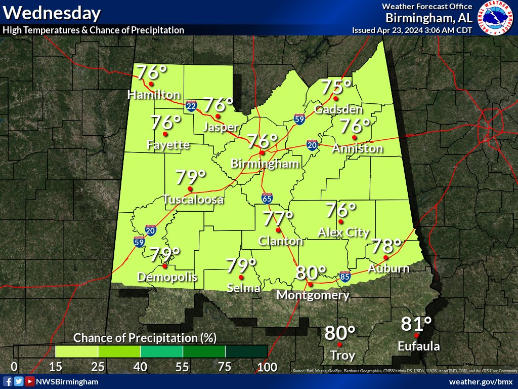 NWSBirmingham tweet picture