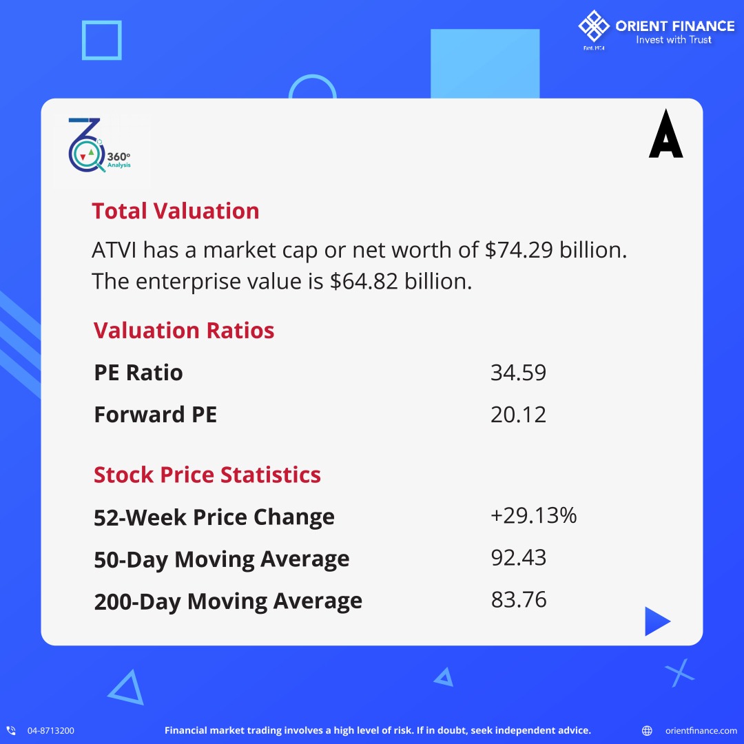 OrientFinance tweet picture