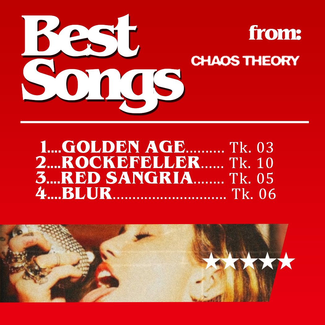 📰 Our review of 'Chaos Theory' by Hazel Hansen.

— Score: 5 of 5 stars