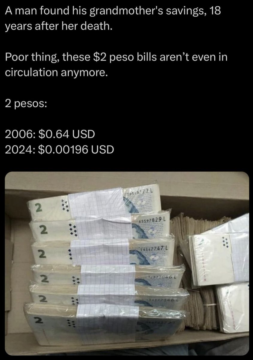 The harsh reality of Fiat currencies