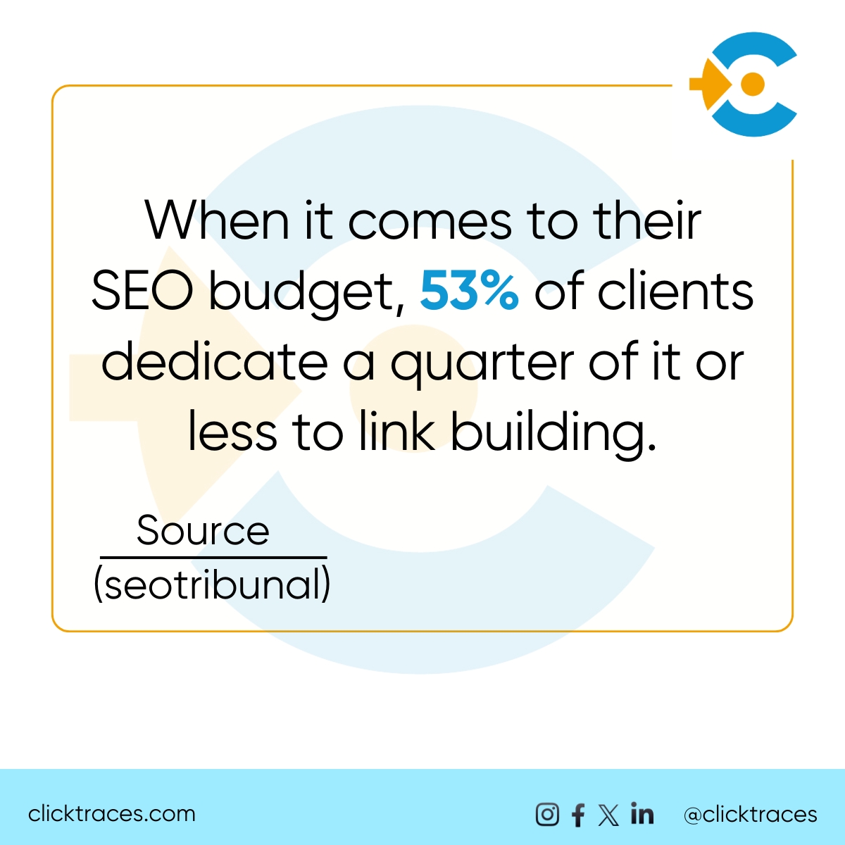 Is 25% enough for link building in your SEO budget?🚀

Building links is key to SEO success, but how much should you invest?✨✨✨

#seo #linkbuilding #guestposting #clicktraces
