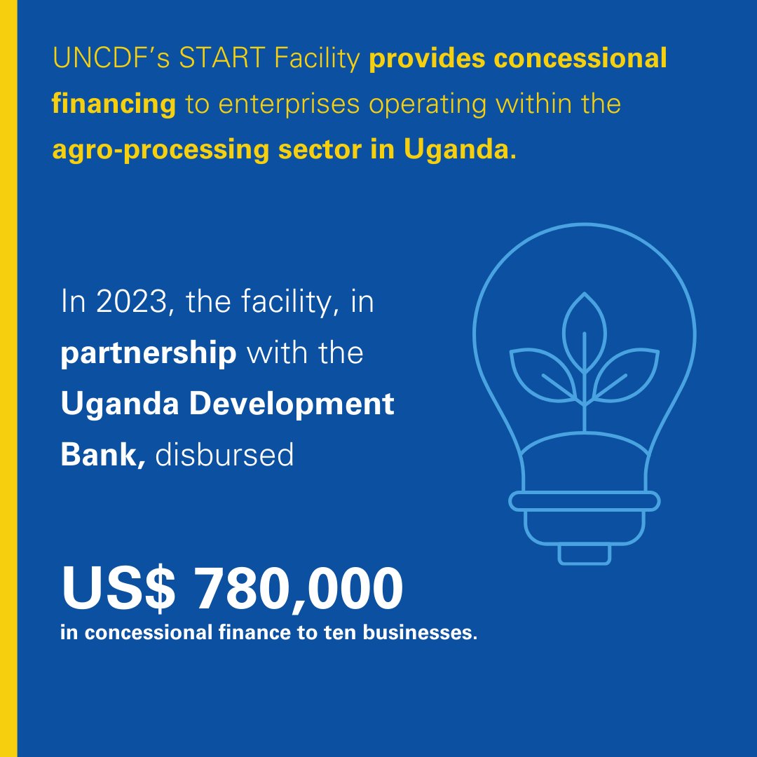 🇺🇳 @UNCDF’s START Facility provides concessional financing to enterprises operating within the agro-processing sector in Uganda. ➡️ In 2023, the facility disbursed US$ 780,000 in concessional finance to ten businesses in partnership with the @UDB_Official. #SDGs