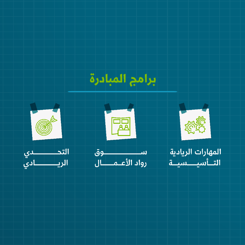 MonshaatSA's tweet photo. إذا كنت طالباً أو طالبة في الصفوف العليا من المرحلة الابتدائية، أو المرحلة المتوسطة، أو الثانوية، شارك معنا في مبادرة #رائد_أعمال_المستقبل: مهارات معرفية، وفعاليات سوق رواد الأعمال، ومسابقات بجوائز مالية تحفيزية.