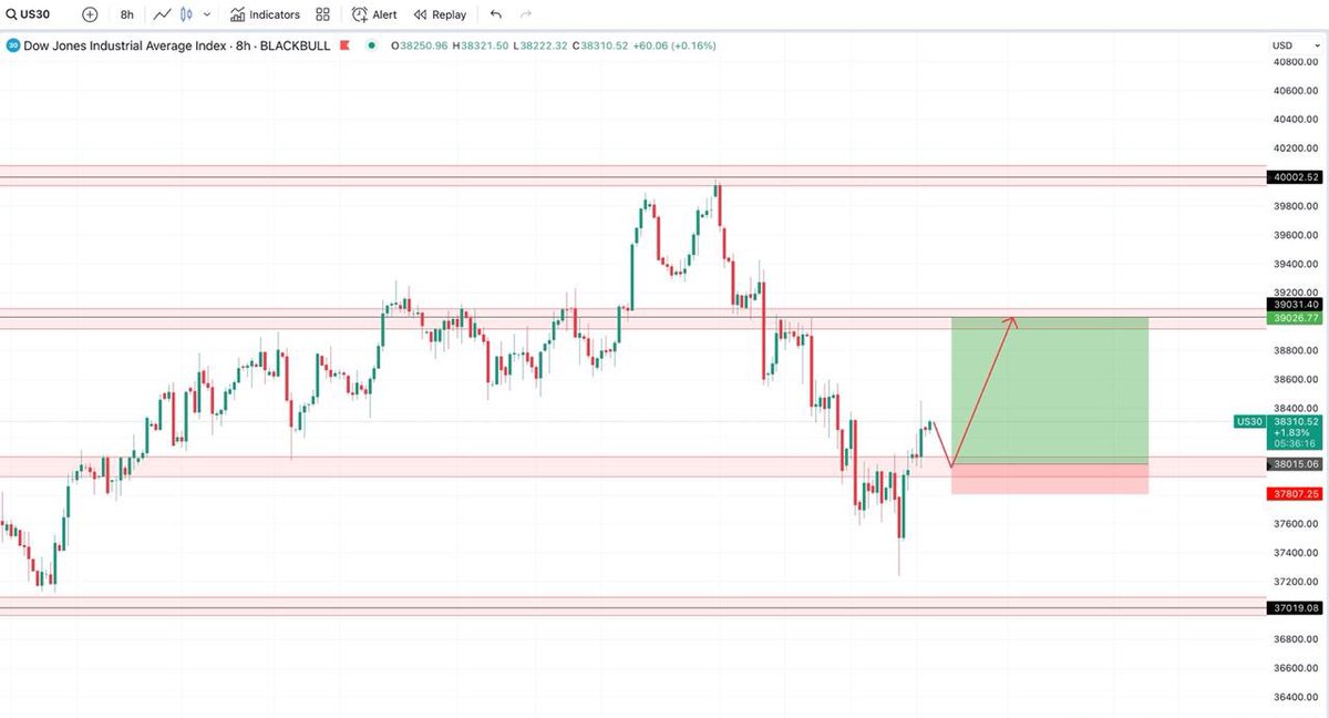 Karry James tweet media