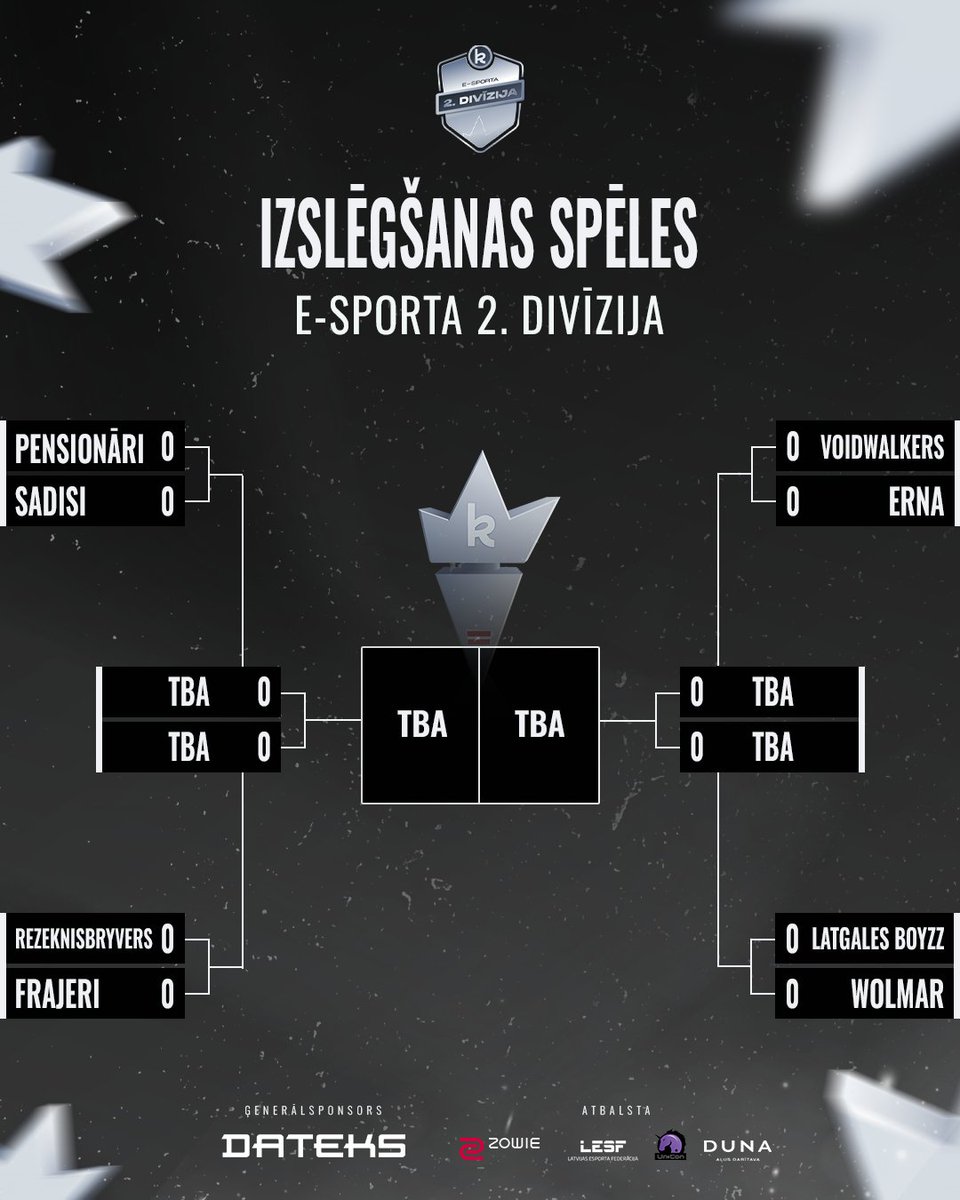 esportaliga's tweet photo. Par 2. divīzijas titulu sacentīsies šīs "Counter-Strike" komandas:
- 🇱🇻#Pensionāri
- 🇱🇻#SADISI
- 🇱🇻#RezeknisBryvers
- 🇱🇻#FRAJERI
- 🇱🇻#VoidWalkers
- 🇱🇻#ERNA
- 🇱🇻#LatgalesBoyzz
- 🇱🇻#Wolmar
🔗Plašāk lasi: https://t.co/JuCycWFrQ6 https://t.co/ui0JtG5WmL
