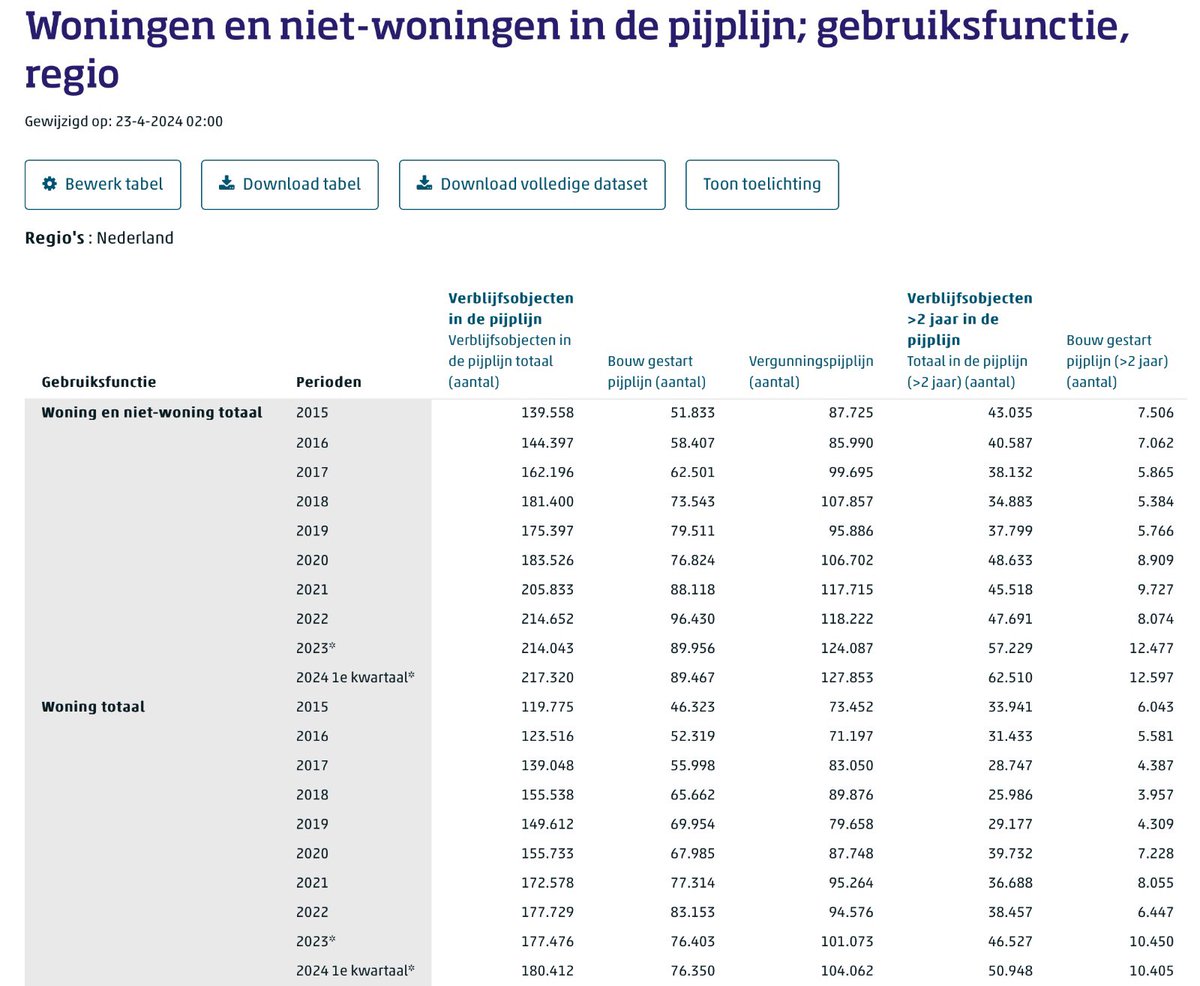 hugodejonge tweet picture