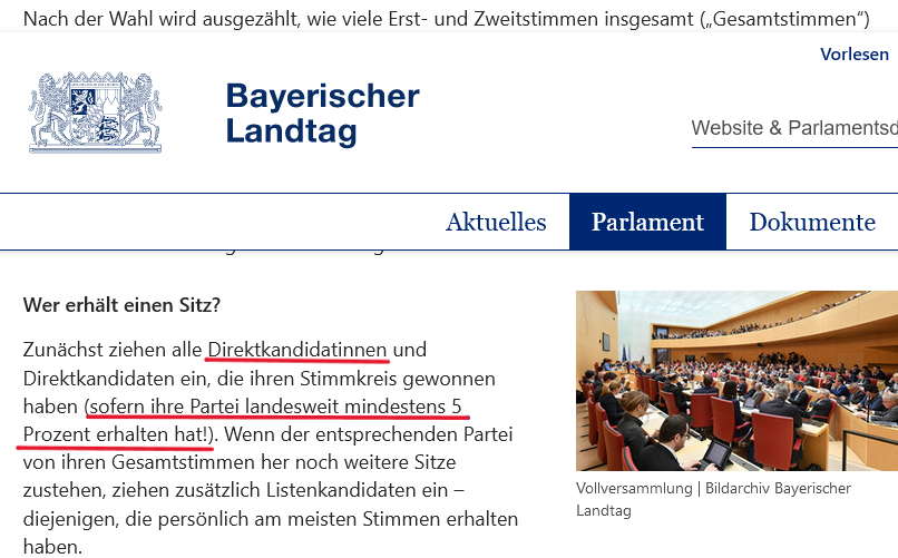 @cducsubt @_FriedrichMerz Seid ihr dumm? Das bayrische Wahlrecht lässt genauso nur Direktmandate zu, wenn eine Partei mind. die 5%-Klausel d. Zweitstimmen erfüllt. Hat eine Partei also keine 5% d. 2.Stimme, gibt´s keine Sitze im Parlament. NICHTS anderes steht in der beschlossenen Wahlrechtsreform!