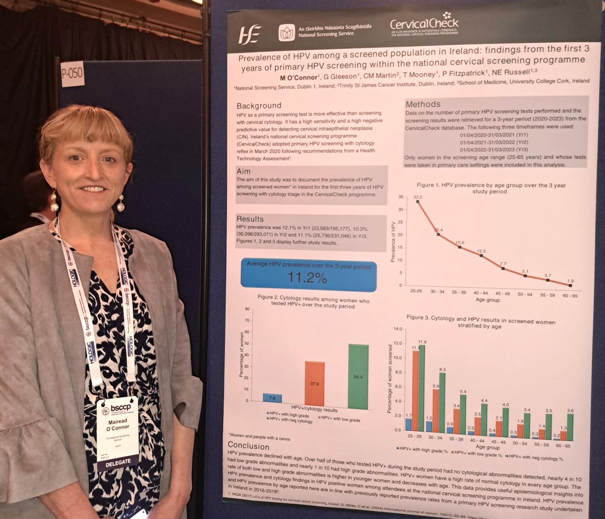 We’ve published research on the prevalence of #HPV in Ireland among women who attended for cervical screening with our #CervicalCheck programme. Dr @MaireadOConnor8 is presenting the research at @TheBSCCP conference this week. 👉 tinyurl.com/mu47cddp #ChooseScreening
