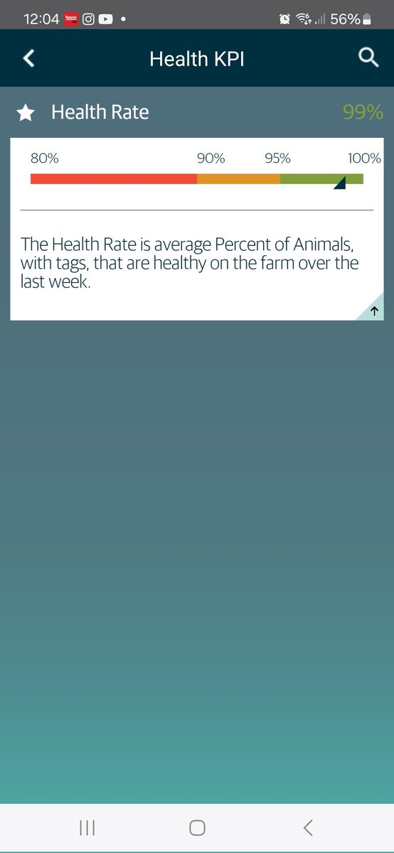 Got my first herd health rating on Sensehub today 🐄🐄🐄

#SenseHub #BreedingSeason2024