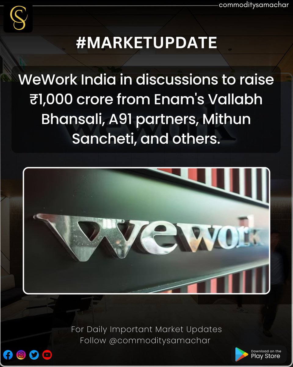 WeWork India, the flexible co-working space provider, is reportedly in discussions to raise ₹1,000 crore in a funding round led by Enam's Vallabh Bhansali, A91 Partners, CaratLane's Mithun Sacheti, and other investors. 

#wework #india #marketupdate #marketnews #marketanalysis