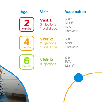 📻Dr Lucy Jessop Director National Office @HSEImm speaking with @TodaywithClaire rte.ie/radio/radio1/c… 💉Launch of COVID-19 Spring Booster & updates on the primary childhood programme 💻Further info hse.ie & mychild.ie #VaccinesWork