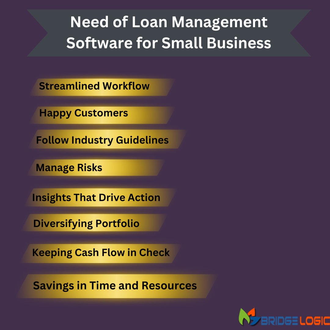 HRDeptBLS's tweet photo. Loan management software streamlines workflows, keeps customers happy, ensures compliance, manages risks, provides insights, diversifies portfolios, maintains cash flow, and saves time/resources.

#loan #software #cashflow #customer #bridgelogic https://t.co/buwSO2KX0L