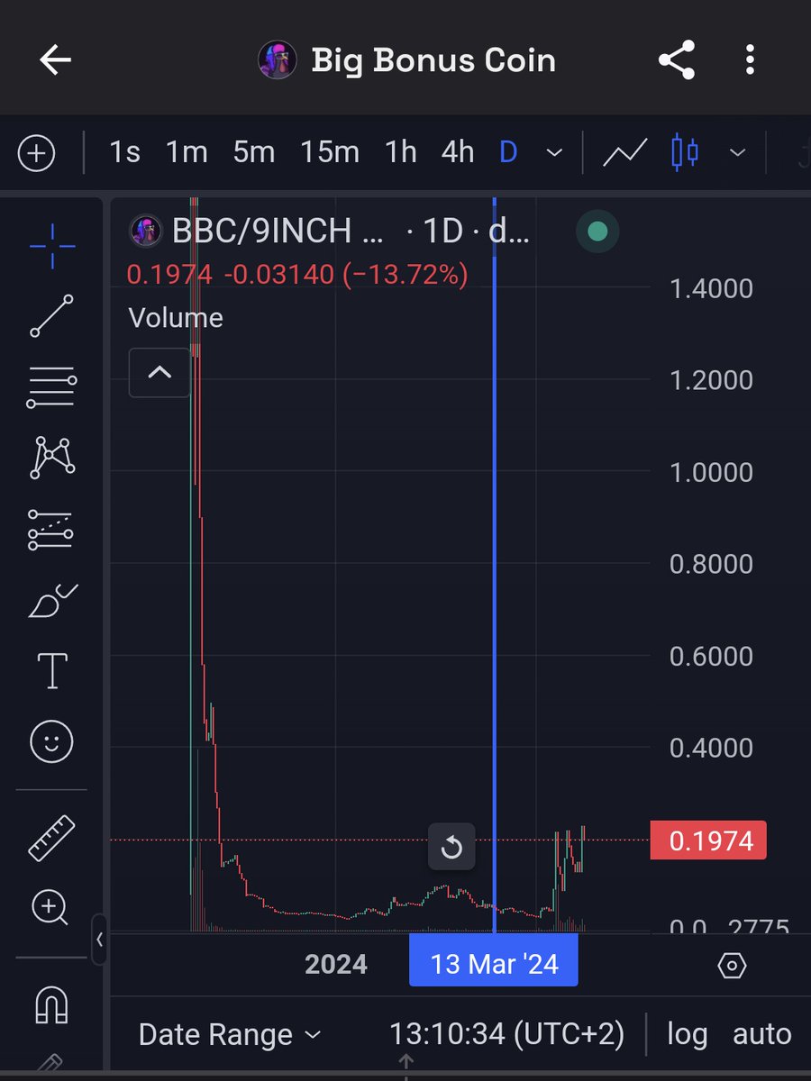 Are you still in doubt? 🐓

I have told you $BBC was a good deal at 5 pennies 🌚

I am telling you today it's still a great deal at 20 pennies 🌝

Ask yourself! Did you fade $INC after its first impulse up?

#PulseChain @9inch_io 🍆
$ETH $PLS
 dexscreener.com/pulsechain/0xb…