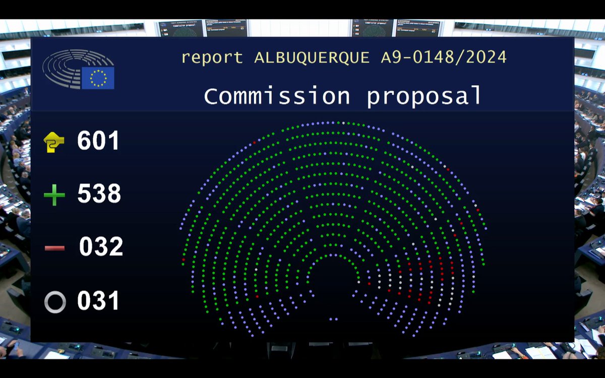 WHAT A VOTE 🤯 Today MEPs voted overwhelming (538-32) in favour of *binding* measures to keep the EU 🇪🇺 plastic pellet pollution-free! Thank you @Europarl_EN for listening to citizens & for this historic vote in favour of people and planet health! 🙌 📰seas-at-risk.org/press-releases…